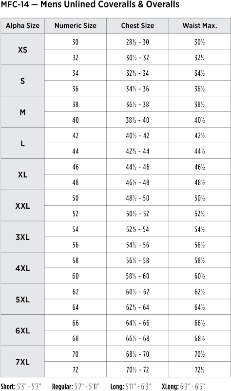 Bulwark IQ Series Men's Mobility Coverall Grey – Edmonton Workwear